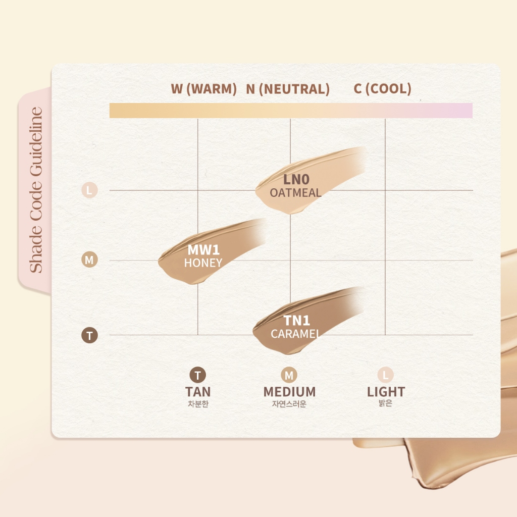 BNB Barenbliss Bloomatte Hi-Cover Foundation Balm 12gr - LN0 Oatmeal