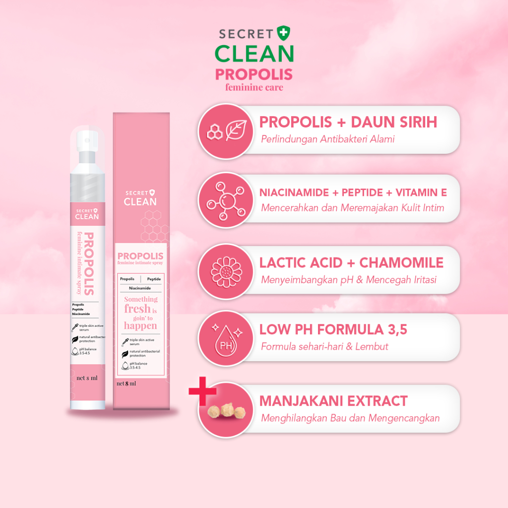 Secret Clean Propolis Feminine Intimate Spray 8ml
