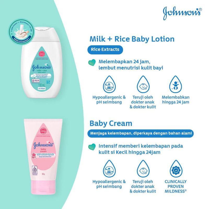 Johnsons Baby Gift Box (Starter Kit Set)