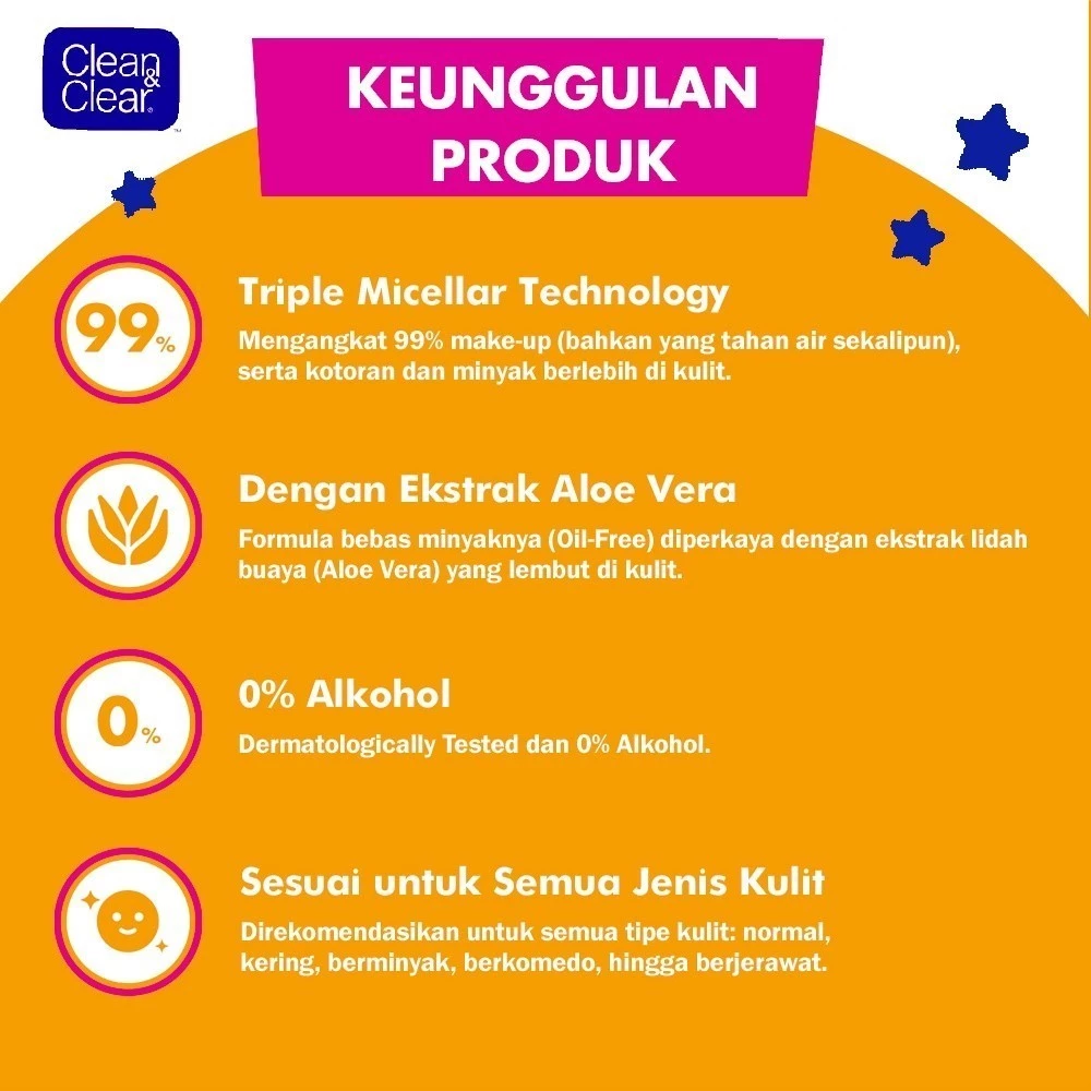 Clean & Clear Micellar Water 100ml