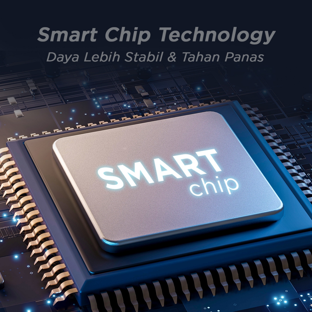 Titon Gen2 Travel Charger Samsung 25W + Kabel Type-C to Type-C