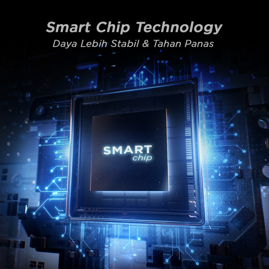 Titon Gen2 Travel Charger Xiaomi 67W + Kabel USB to Type-C