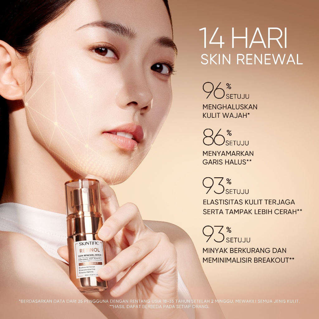 Skintific Retinol Skin Renewal Serum 20ml