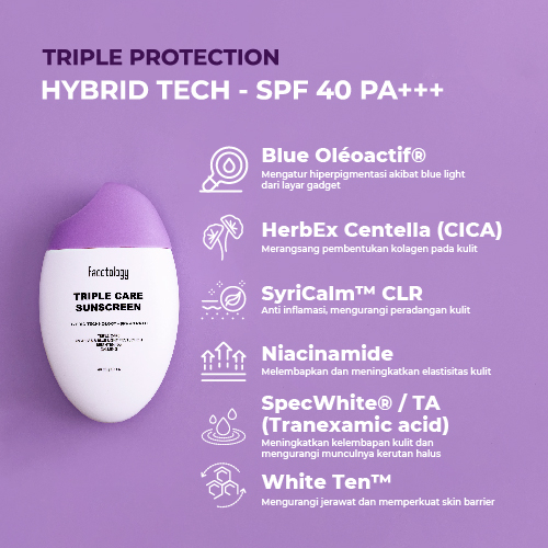 Facetology Triple Care Sunscreen SPF40 PA+++ 40ml
