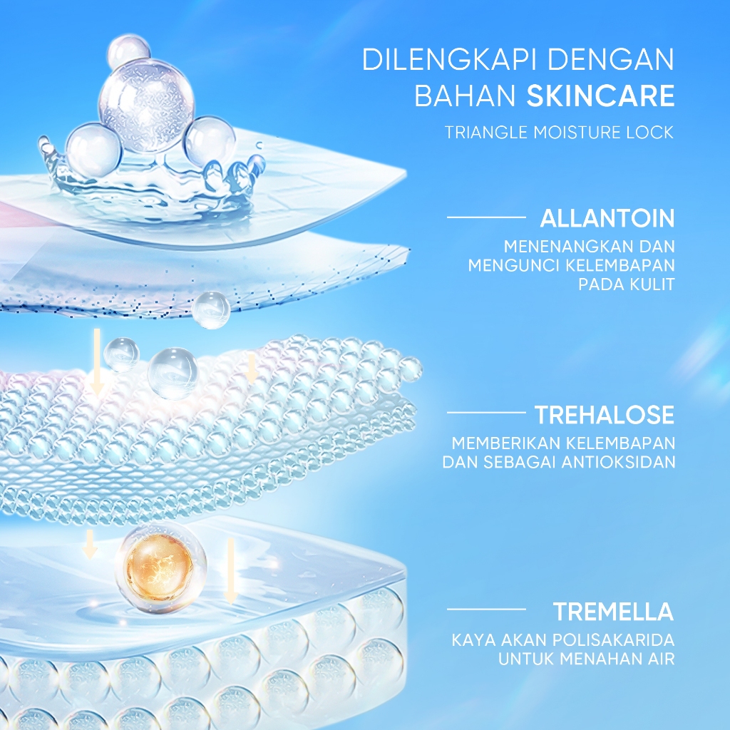 Skintific Aqua Light Daily Sunscreen SPF 35 PA+++ 30gr