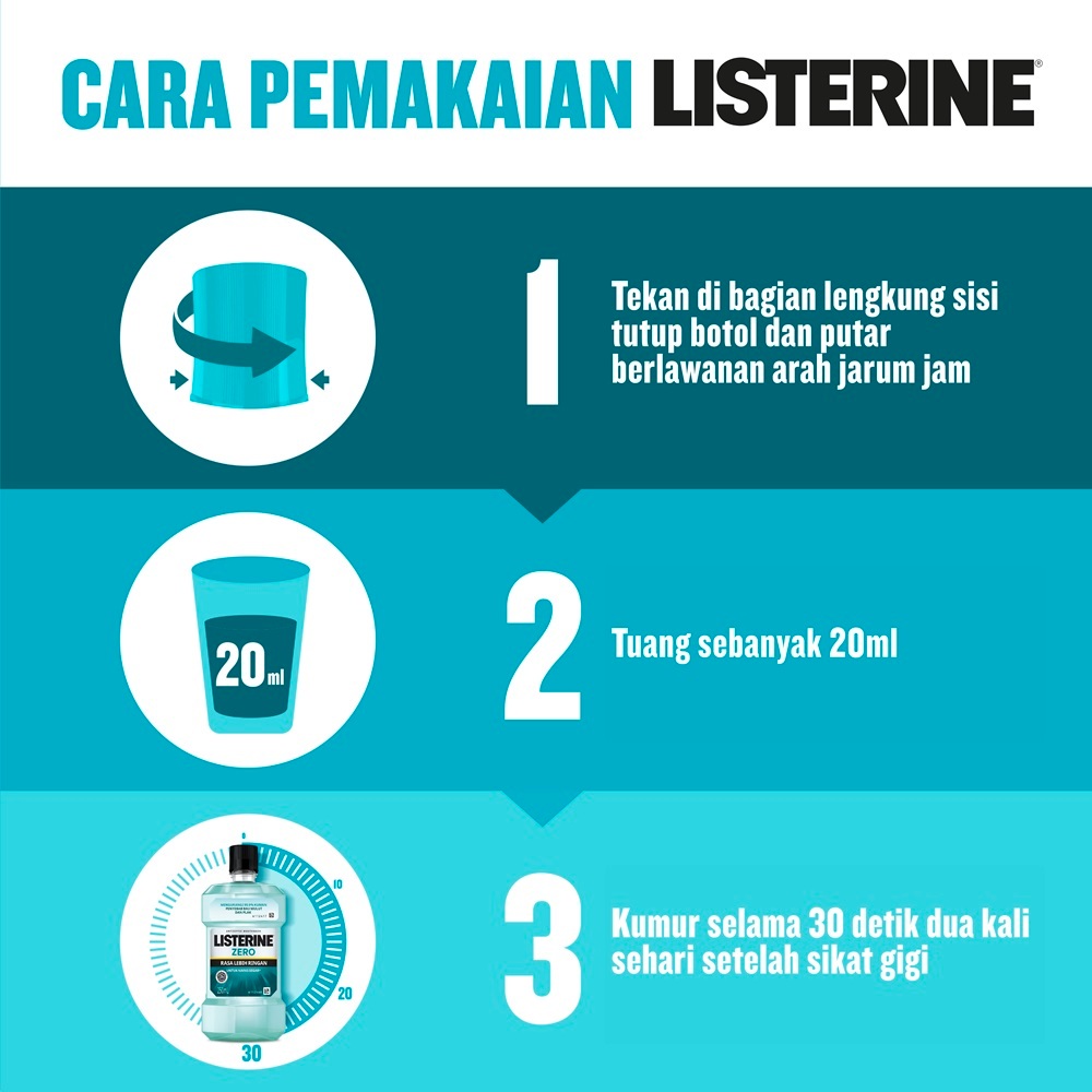 Listerine Antiseptic Mouthwash - Zero 250ml