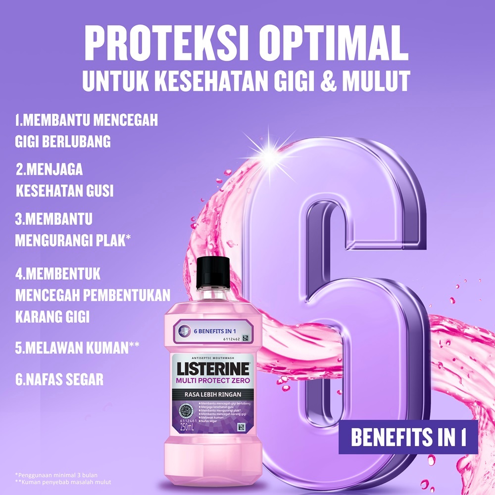 Listerine Antiseptic Mouthwash - Multi Protect Zero 250ml