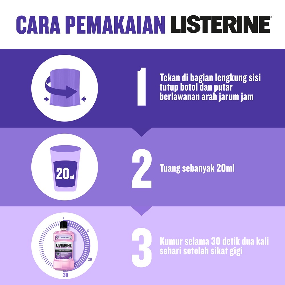 Listerine Antiseptic Mouthwash - Multi Protect Zero 250ml