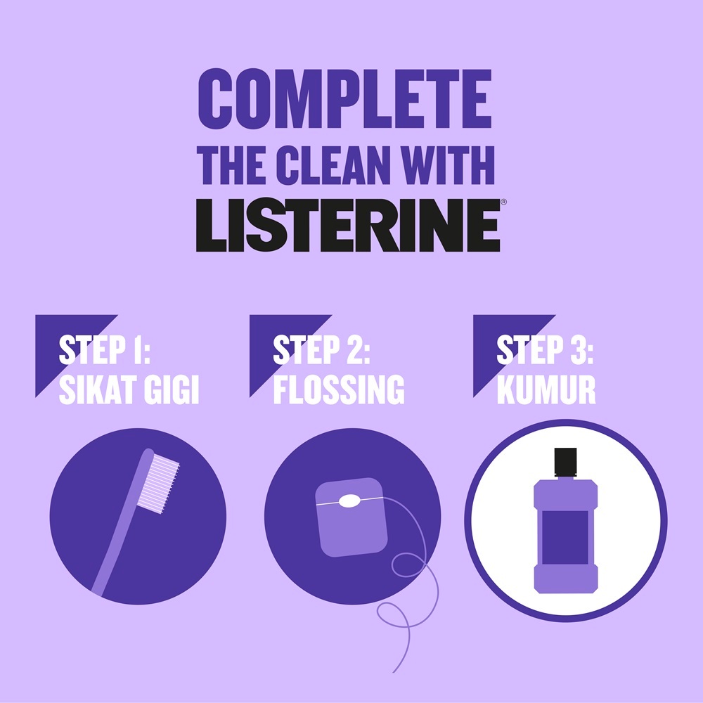 Listerine Antiseptic Mouthwash - Multi Protect Zero 250ml