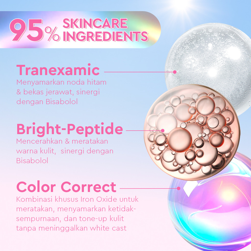 Wardah UV Shield Tone Up Sunscreen SPF50+ PA+++ 30ml