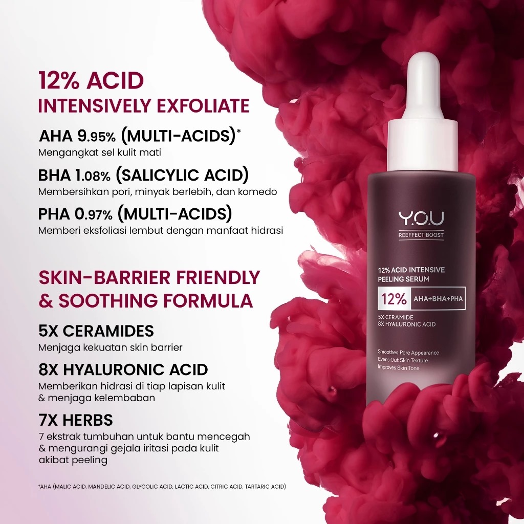 YOU 12% Acid Intensive Peeling Serum 20ml