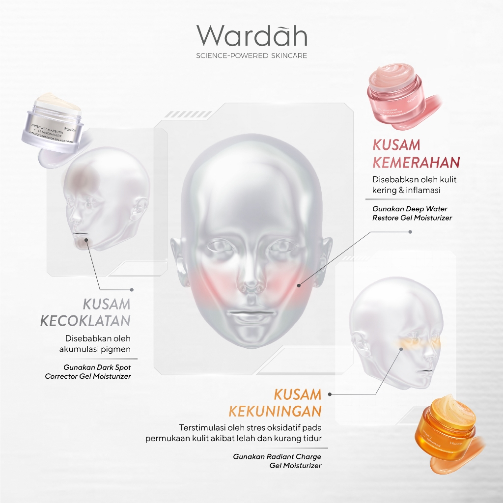 Wardah Gel Moisturizer 30gr - 14x Hyaluronic + Pentavitin (Pink)