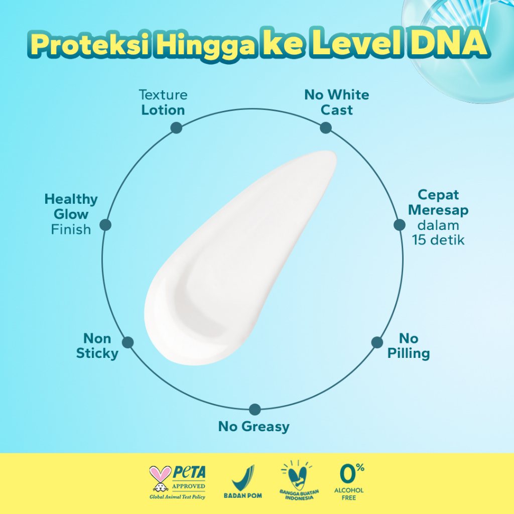 Amaterasun UV Body Sunscreen SPF40 PA++ 100gr