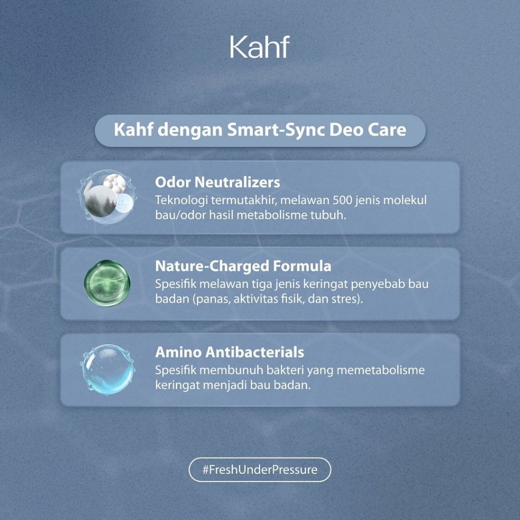 Kahf Antiperspirant Deodorant Roll On 45ml - Cooling Power