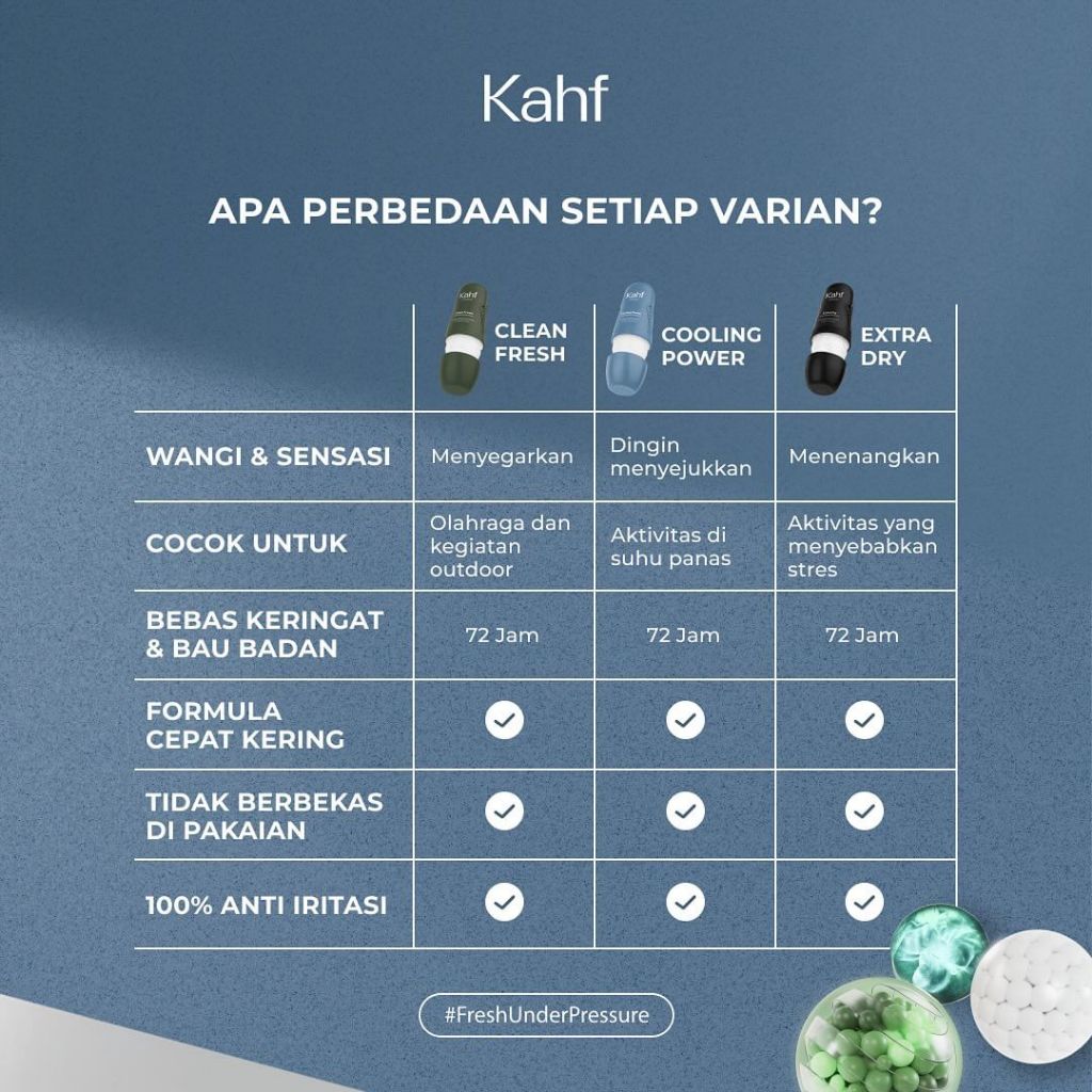 Kahf Antiperspirant Deodorant Roll On 45ml - Cooling Power