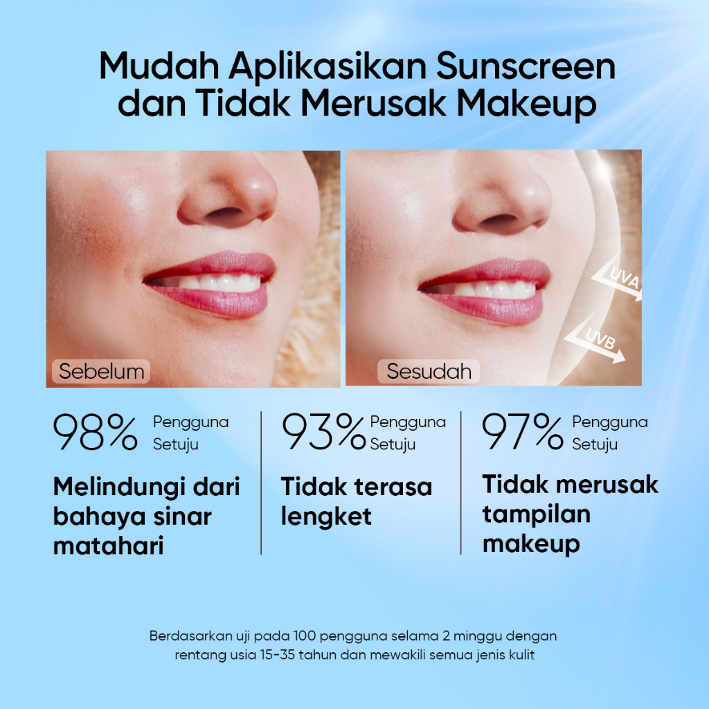 Skintific All Day Light Sunscreen Mist SPF 50+ PA++++ 120ml