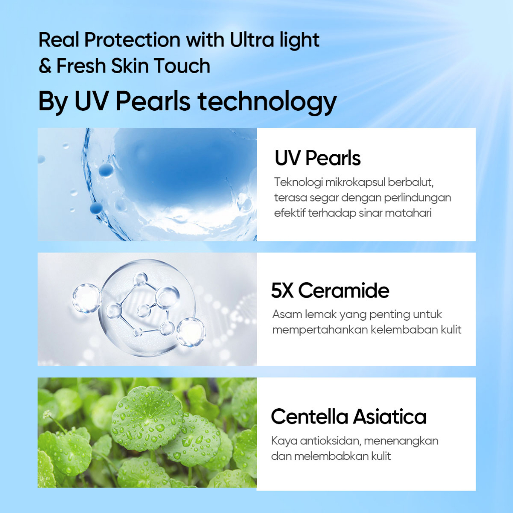 Skintific All Day Light Sunscreen Mist SPF 50+ PA++++ 120ml